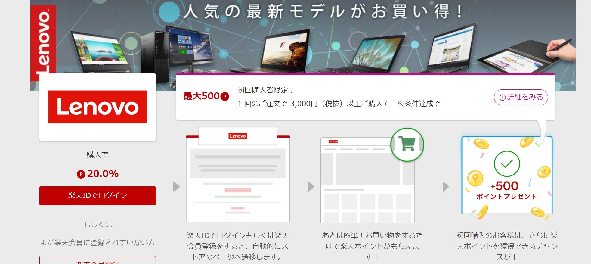 【2025】Lenovoの「楽天リーベイツ20％還元」次はいつ？
