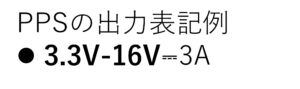 PPSの出力表記例