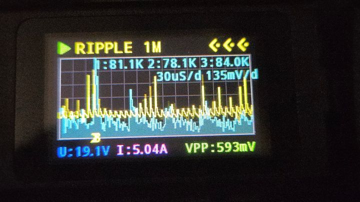 Anker 317 電圧リップル
