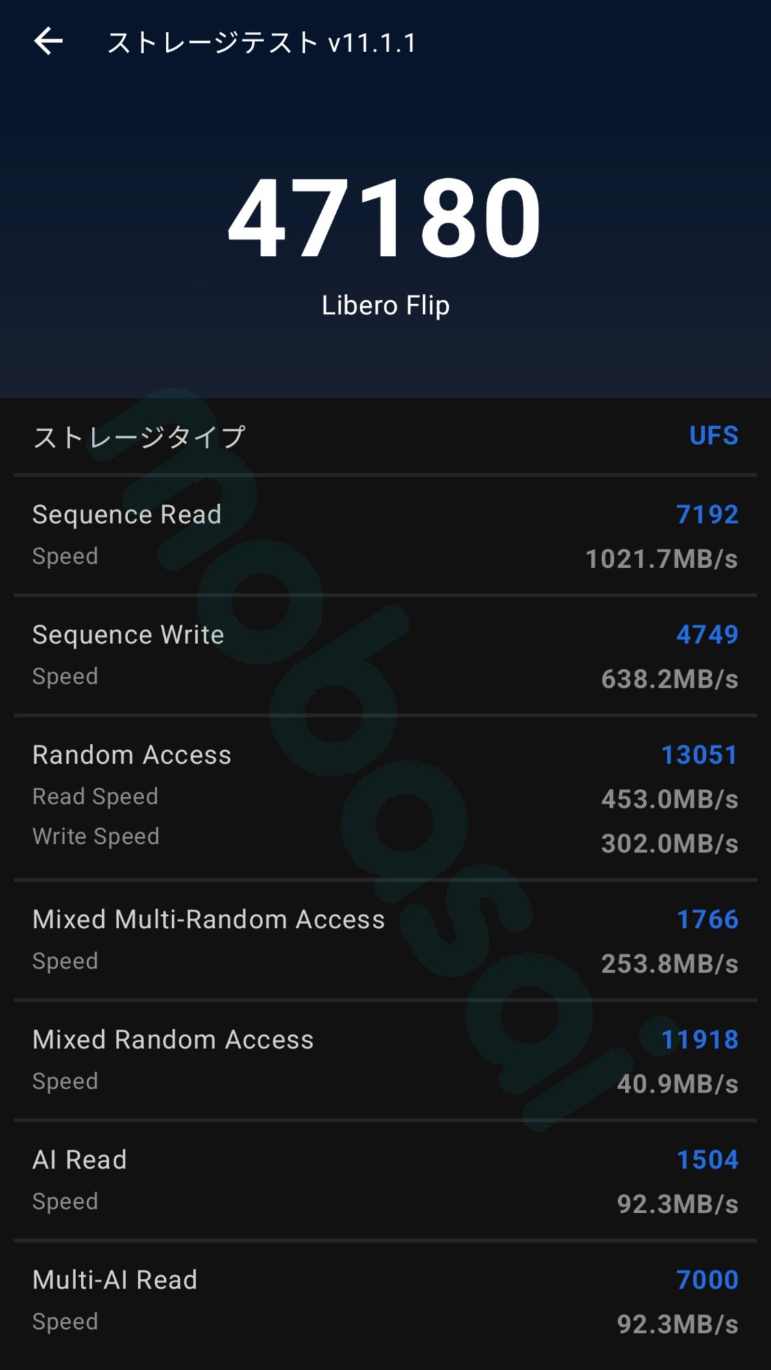Libero Flip 5G AnTuTu Storage Test