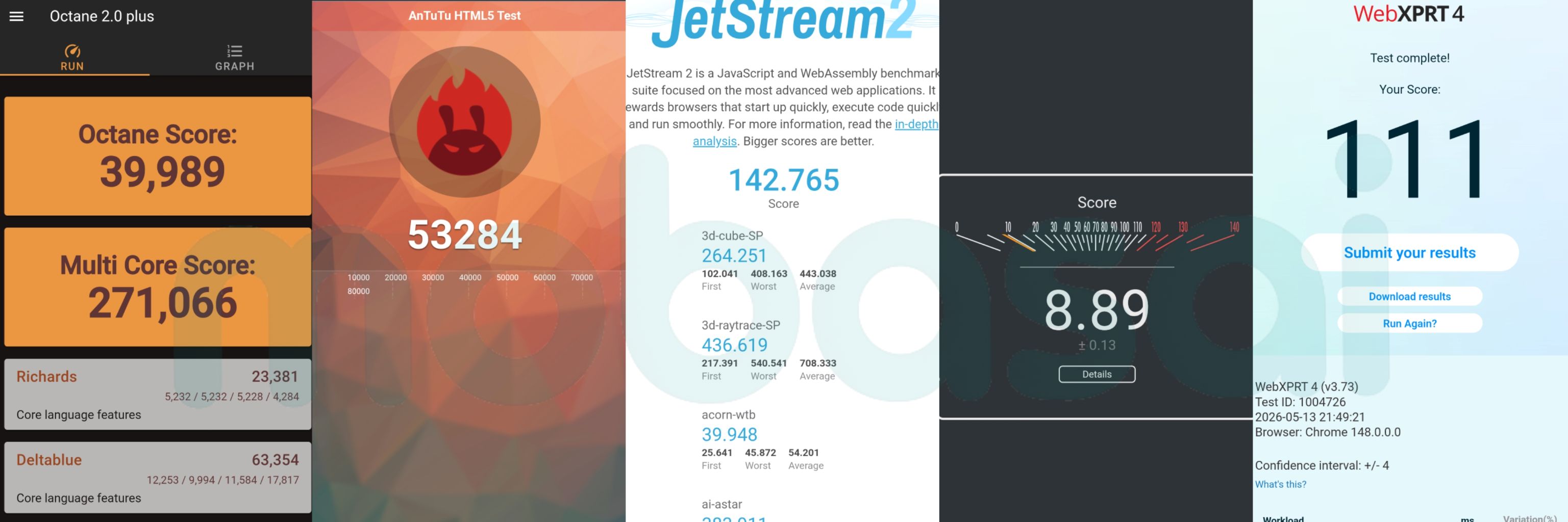 Snapdragon 7 Gen 1 ベンチマークブースト Octane 2.0 Plus、AnTuTu HTML 5 Test、Speedometer 3.1、JetStream2、WebXPRT4