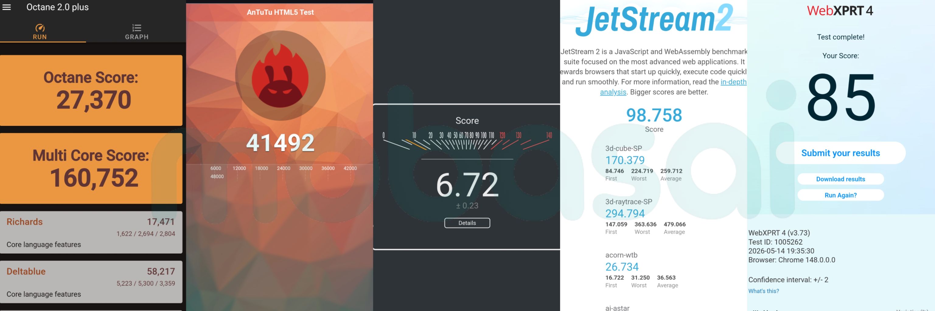 Snapdragon 7 Gen 1 Octane 2.0 Plus、AnTuTu HTML 5 Test、Speedometer 3.1、JetStream2、WebXPRT4