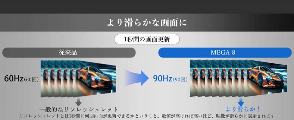 blackview mega8 リフレッシュレート