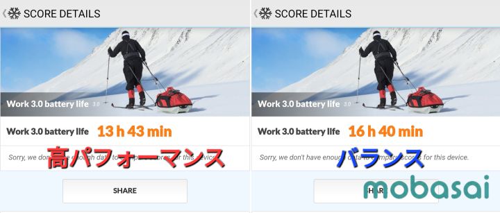 oppo reno13 a pcmark battery life