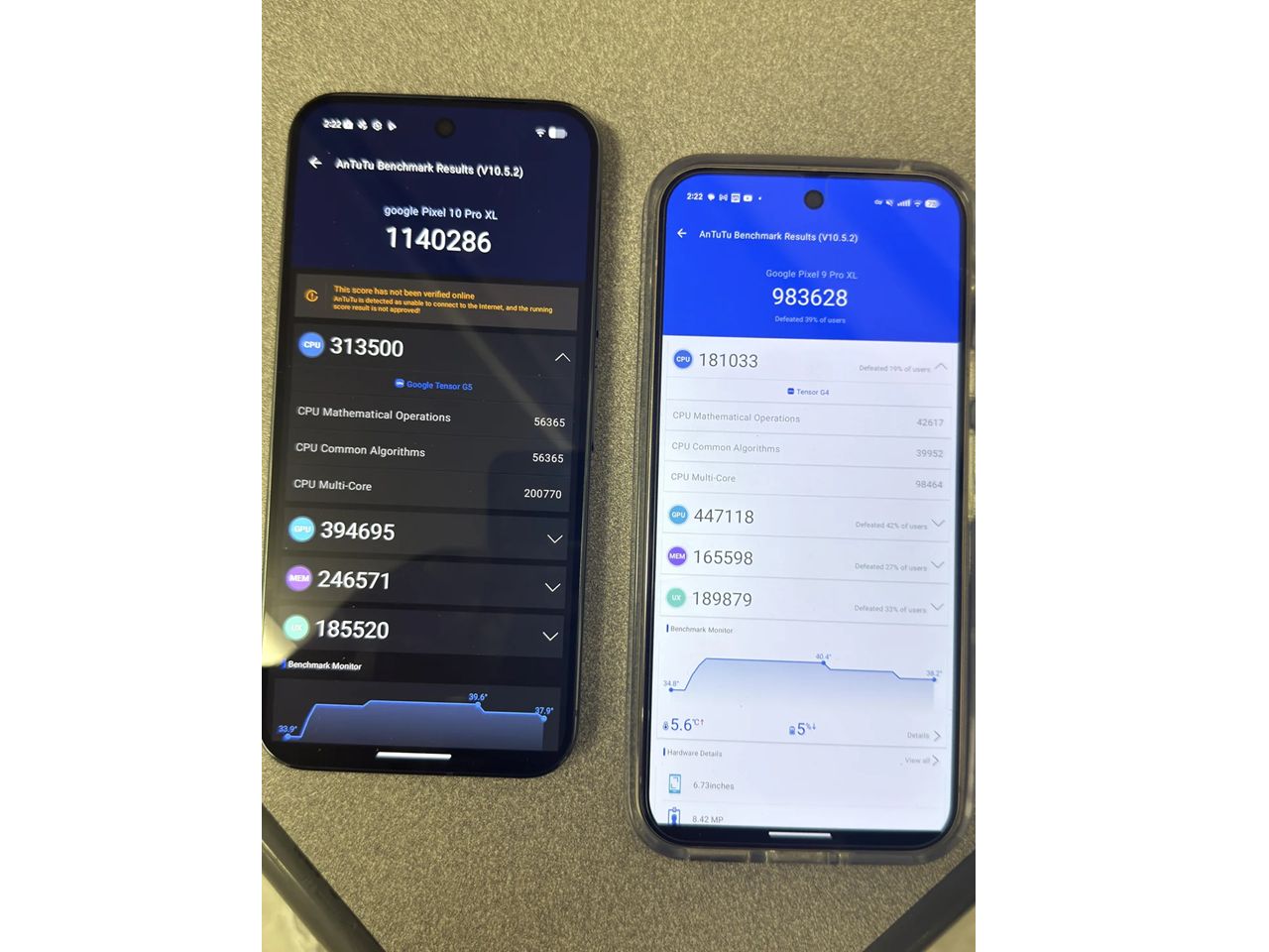 Google Pixel 10 Pro XL AnTuTu