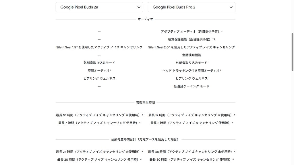 Pixel Buds 2a