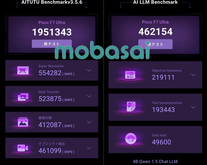 snapdragon 8 Elite AITUTUスコア