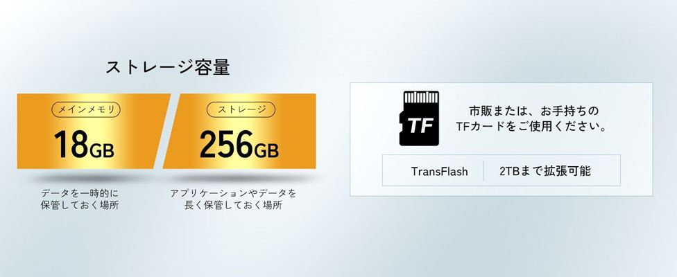 blackview zeno1 メモリ・ストレージ