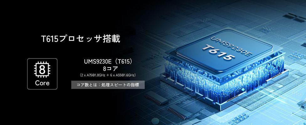 blackview zeno1 soc