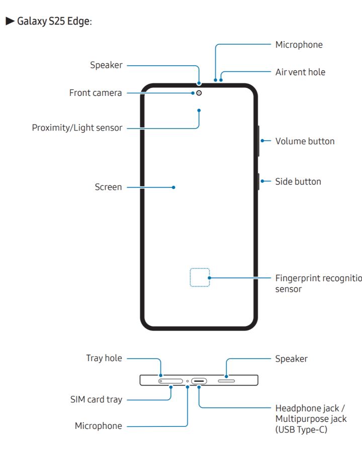 Galaxy S25 Edge 内部構造