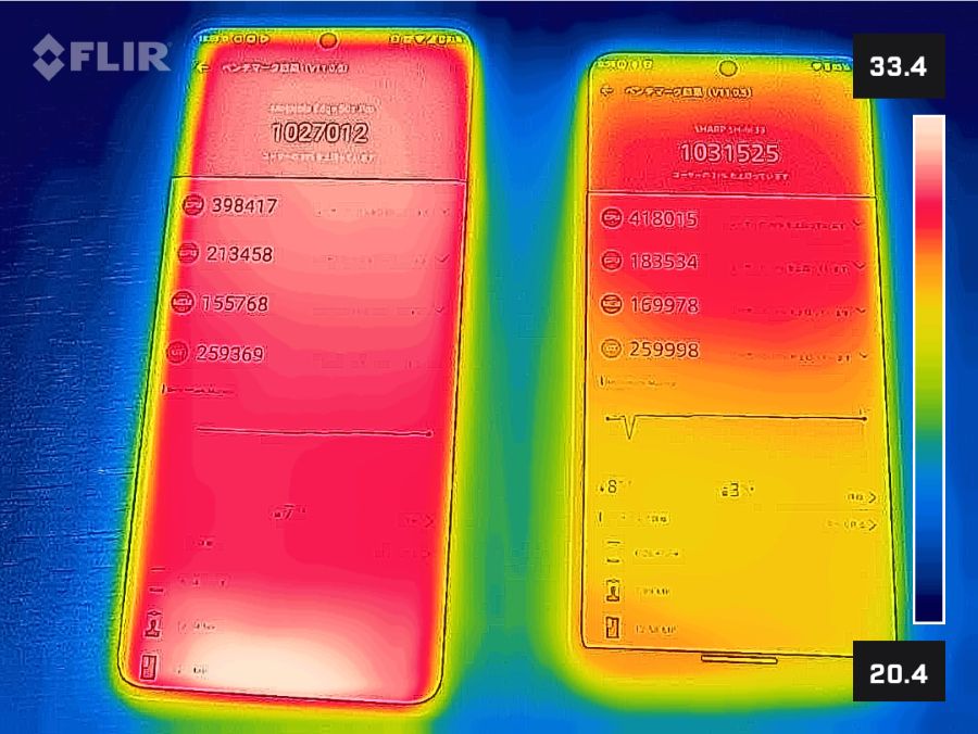 AQUOS sense10 発熱比較
