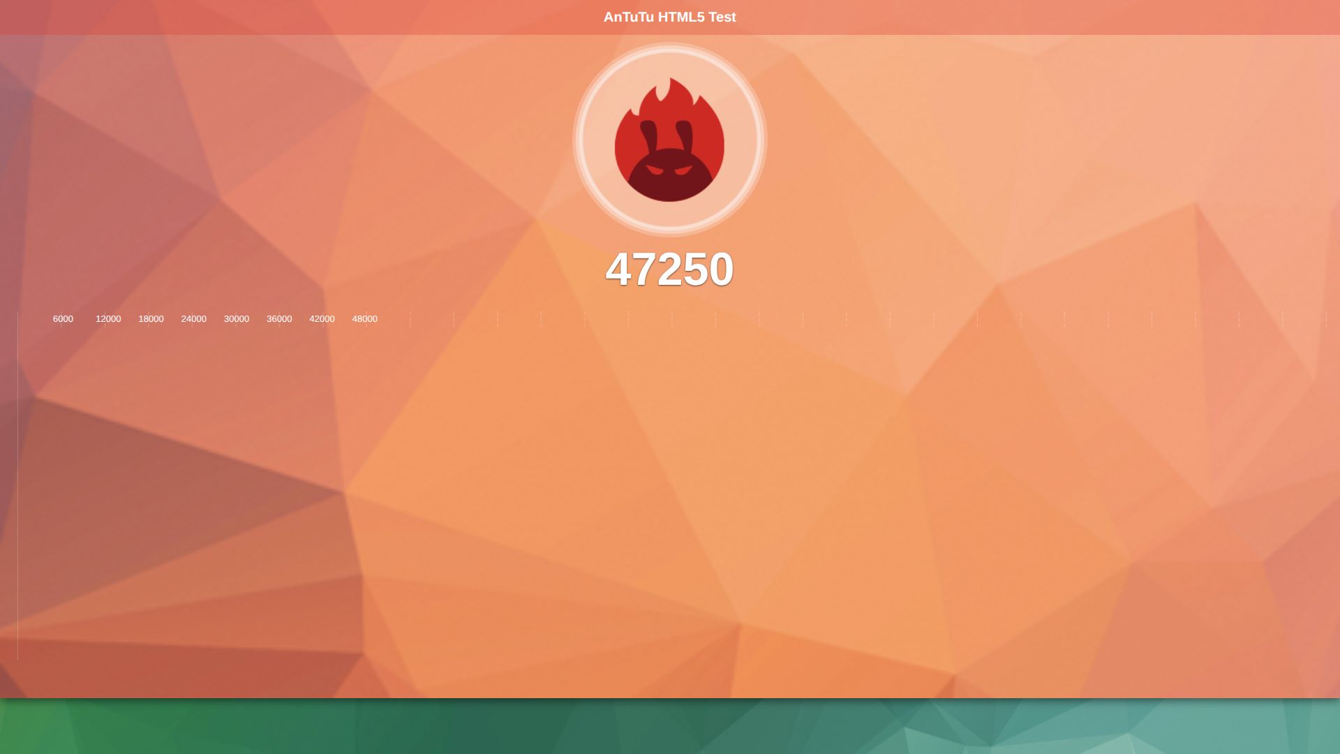 Lenovo 14e Chromebook Gen 3 AnTuTu HTML 5