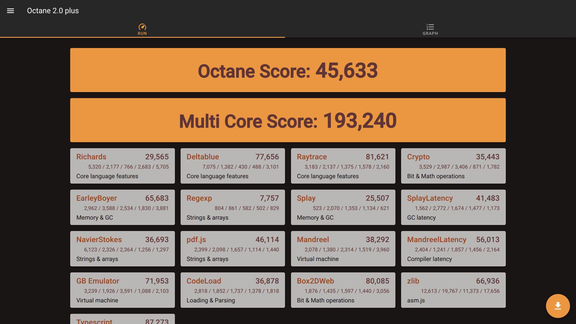 Lenovo 14e Chromebook Gen 3 Octane 2.0