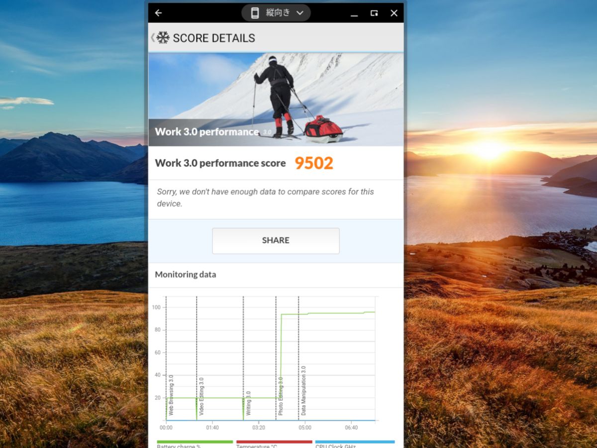 Lenovo 14e Chromebook Gen 3 PCMark