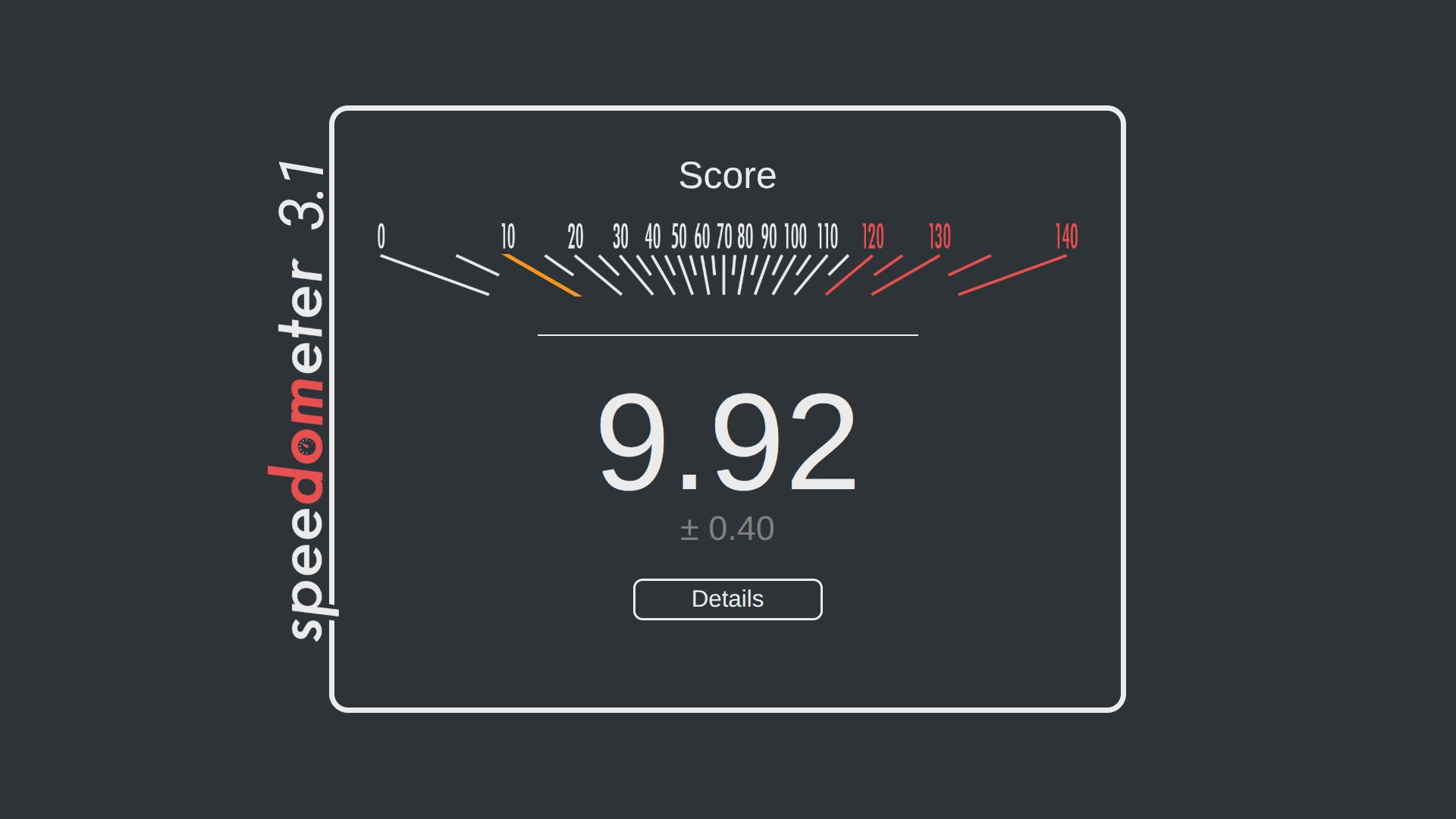 Lenovo 14e Chromebook Gen 3 Speedometer 3.1