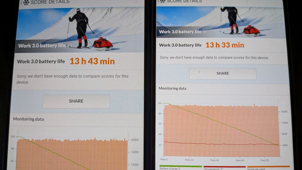 Galaxy S25 PCMark Battery Life 120Hz