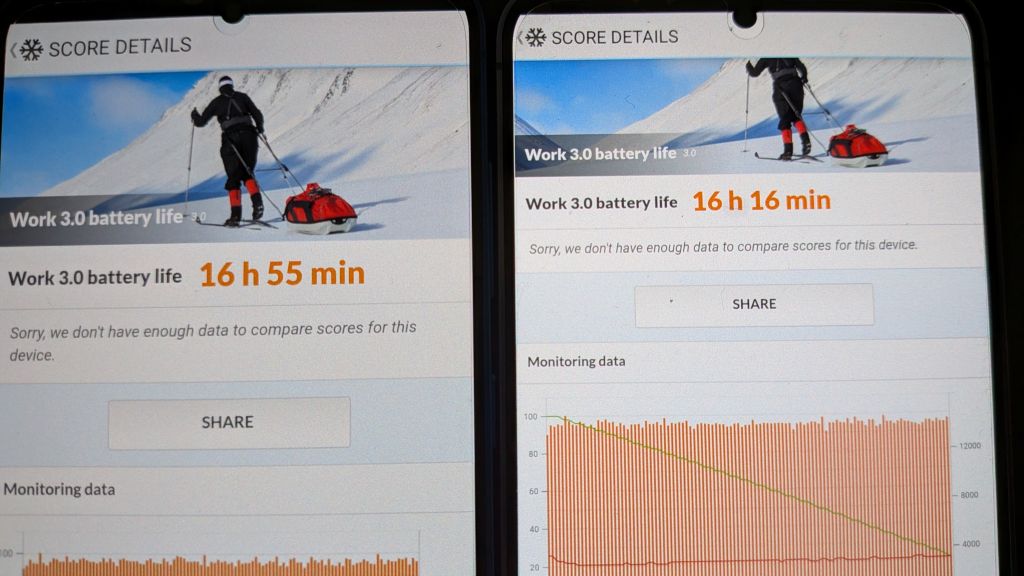 Galaxy S25 PCMark Battery Life 60Hz