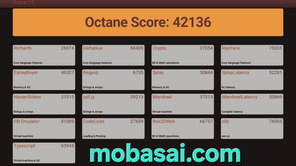 Galaxy Tab A11+ 5G Octane 2.0