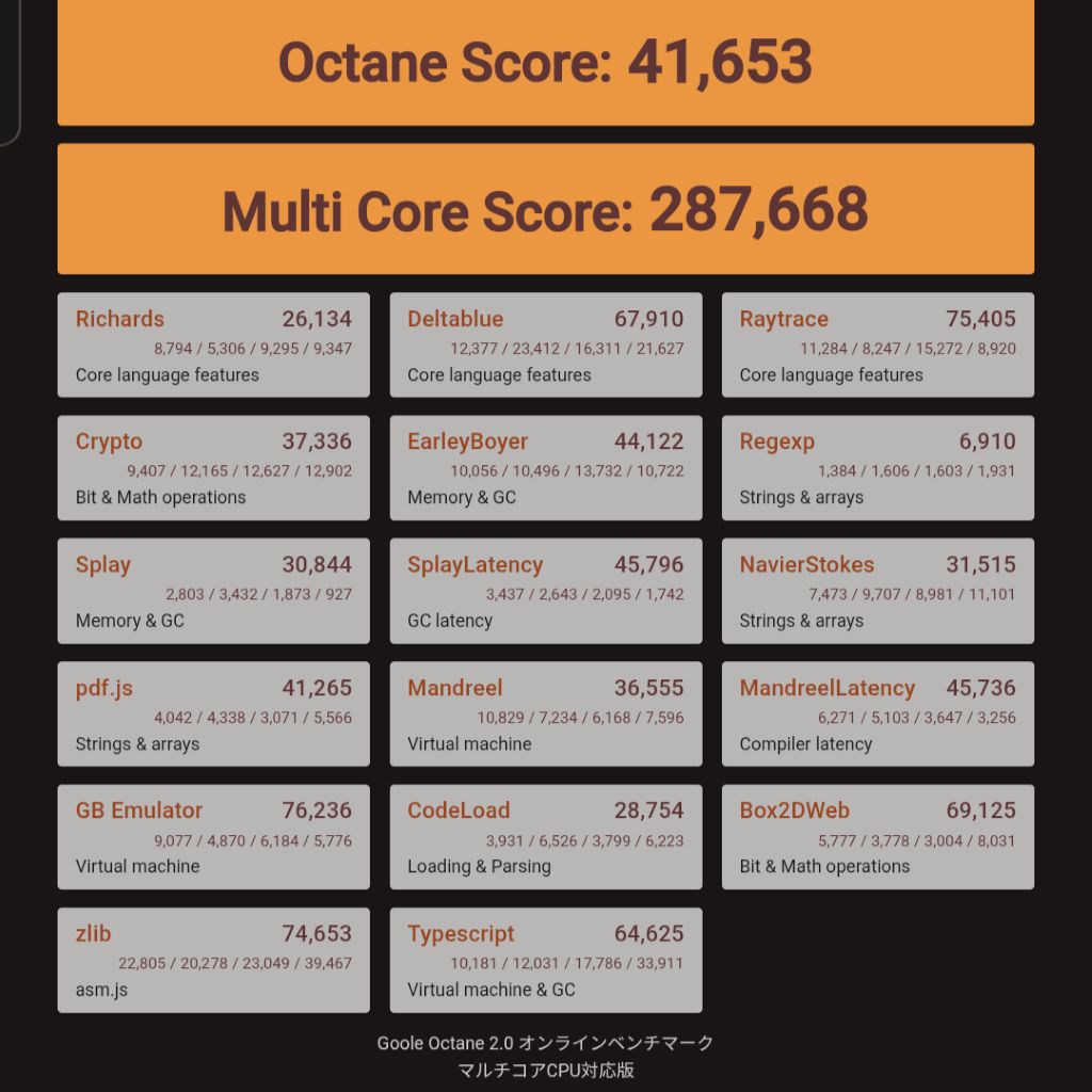 Nothing Phone (3a) lite Octane 2.0 Plus