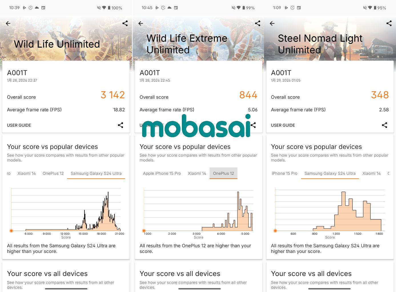 Nothing Phone (3a) lite Dimensity 7300 Pro 3DMark