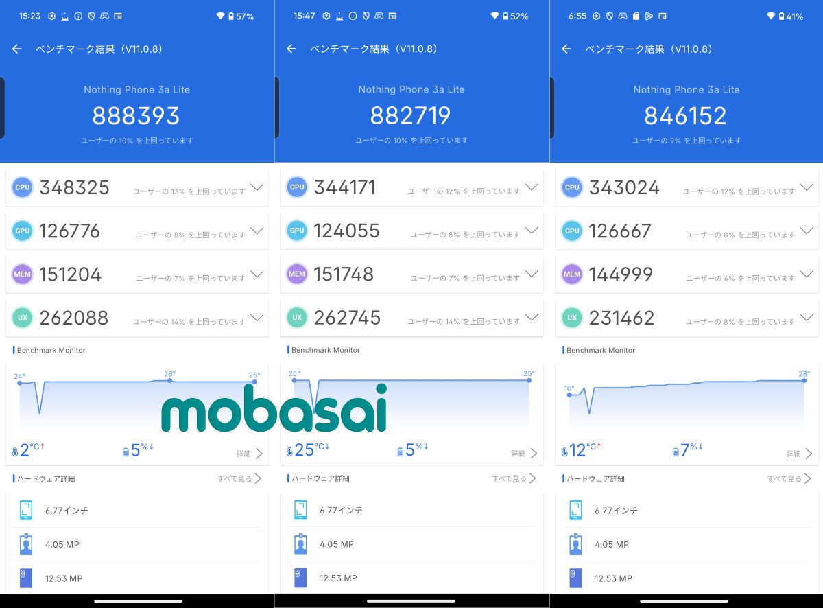 Nothing Phone (3a) lite AnTuTu v11