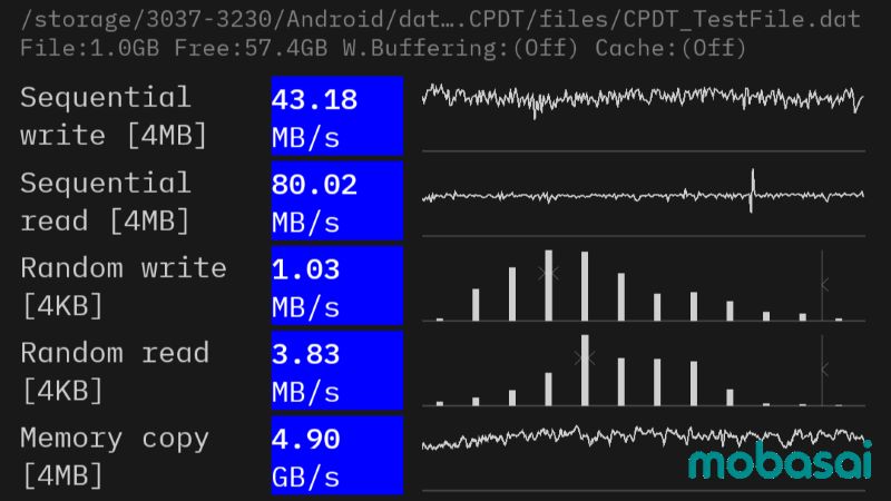 Nothing Phone (3a) lite