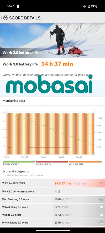 Nothing Phone (3a) lite PCMark battery life