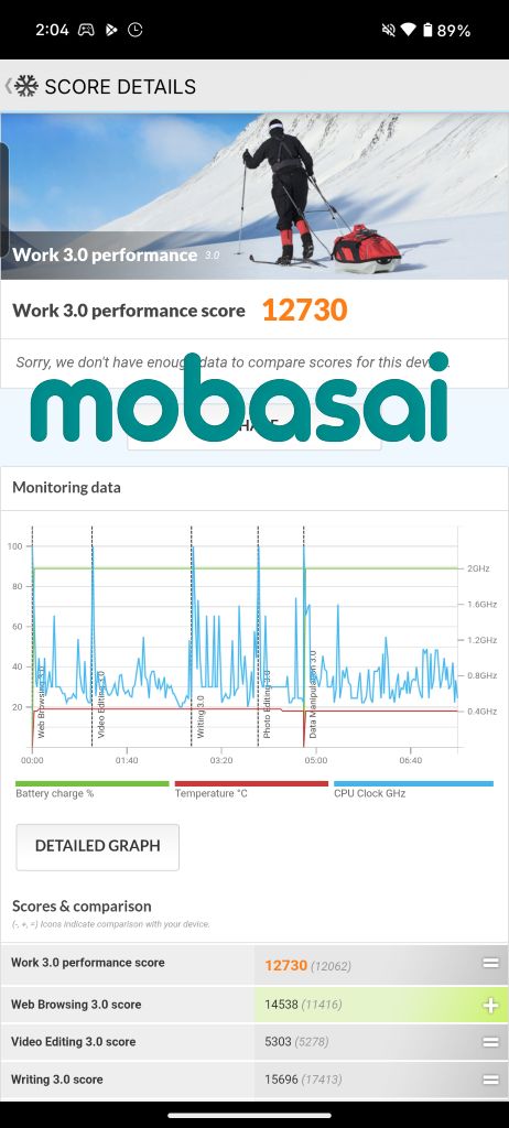 Nothing Phone (3a) lite