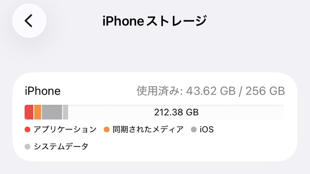 iPhone 17 ストレージ