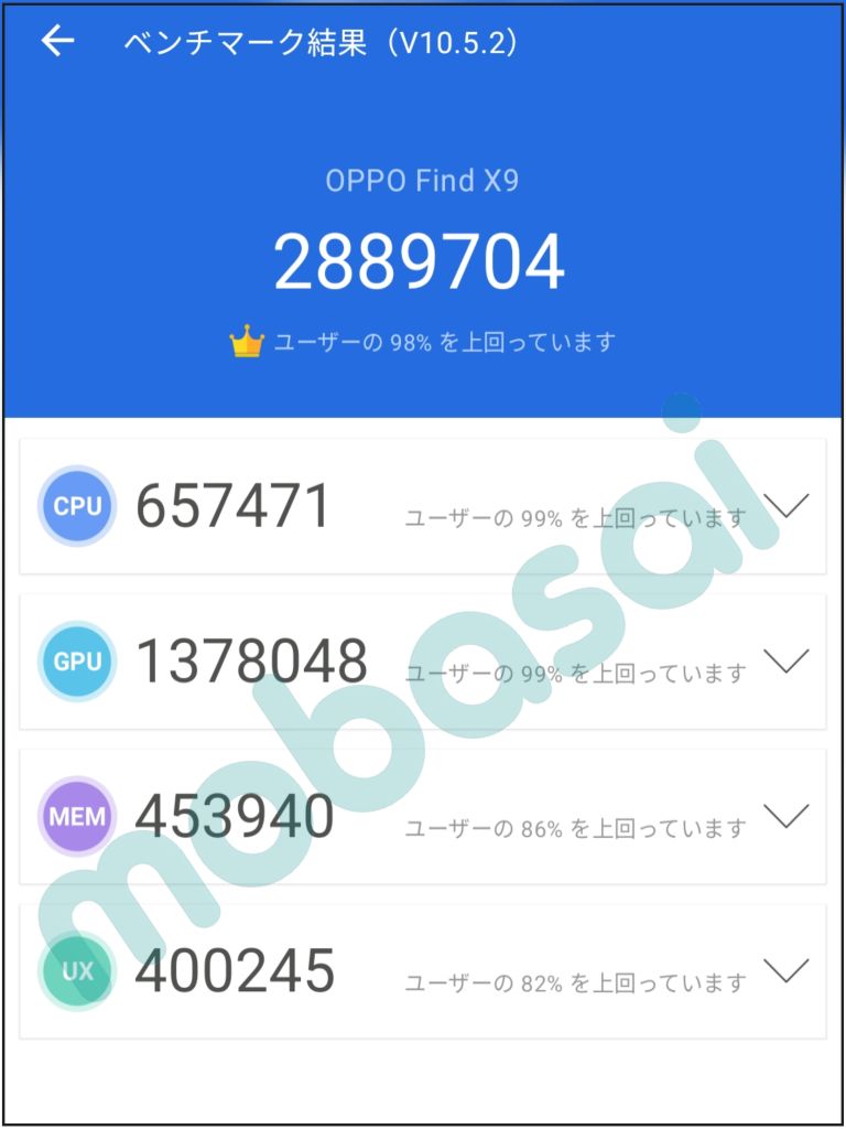 Dimensity 9500 AnTuTu v10