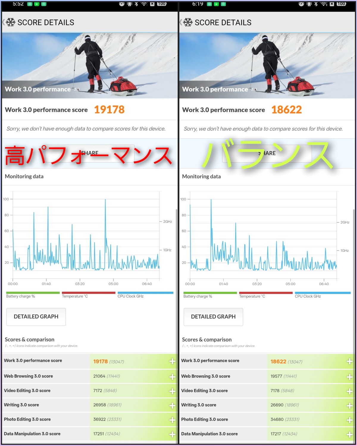 OPPO Find X9 高パフォーマンス・バランス