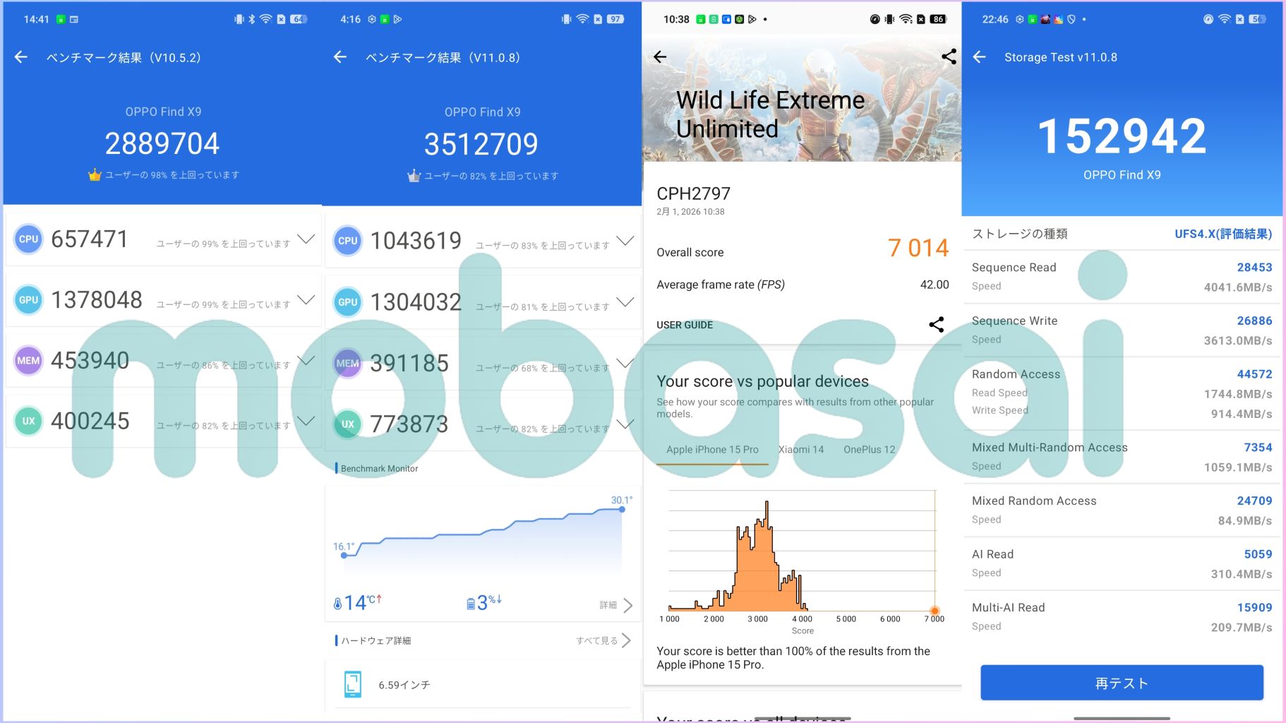 OPPO Find X9 ベンチマーク