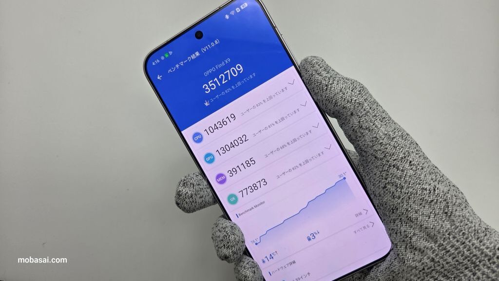 OPPO Find X9 AnTuTu イメージ