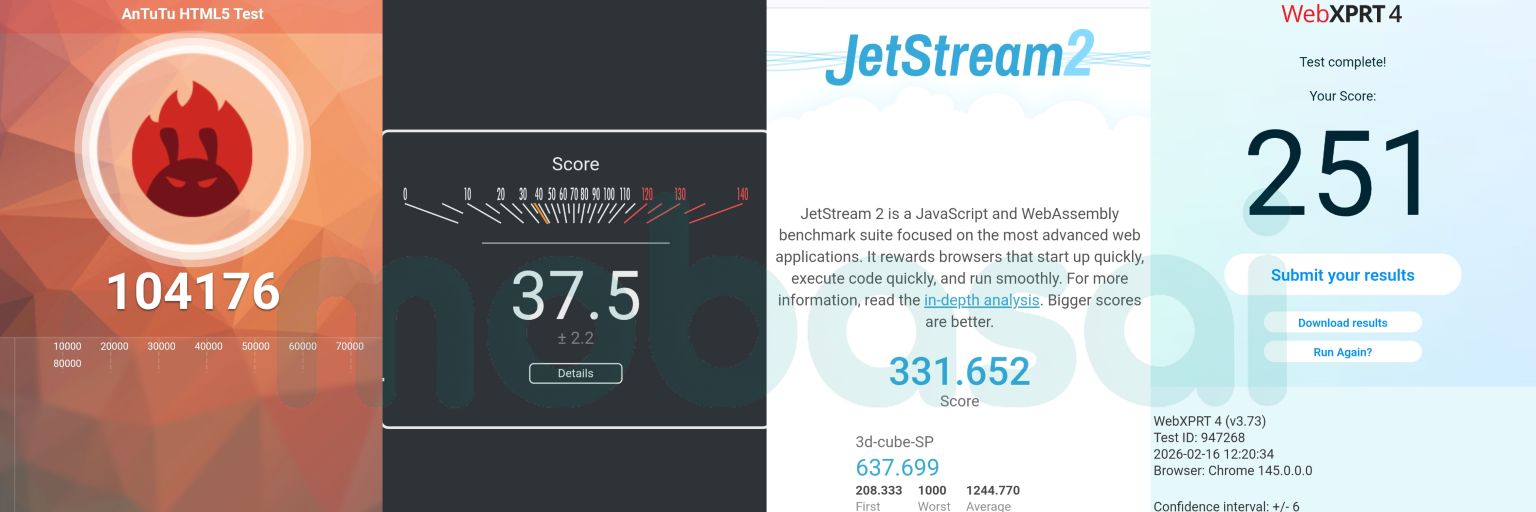 Snapdragon 8 Elite for Galaxy Galaxy S25 AnTuTu HTML5 Test、Speedometer3.1、JetStream2、WebXPRT4