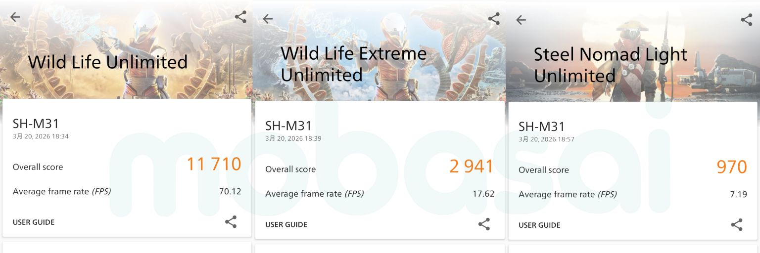 AQUOS R10 Snapdragon 7+ Gen 3 3DMark Wild Life、Wild Life Extreme、Steel Nomad Light