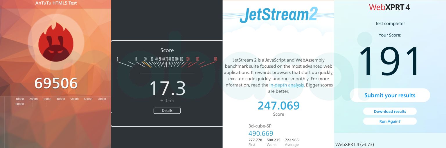 AQUOS R10 Snapdragon 7+ Gen 3 antutu html5 Test、sppedometer3.1、jetstream2、webxprt4