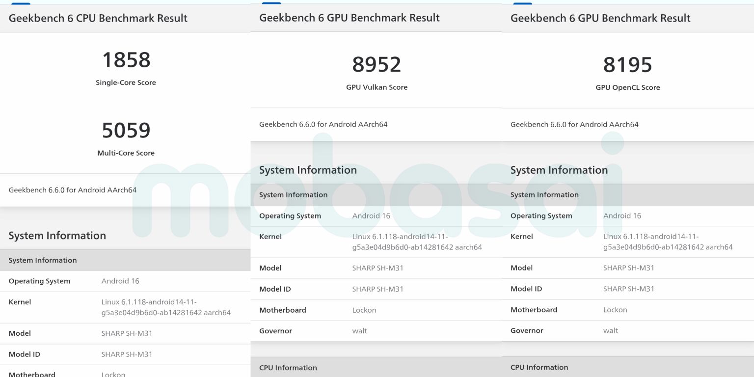 AQUOS R10 Snapdragon 7+ Gen 3 Geekbench 6