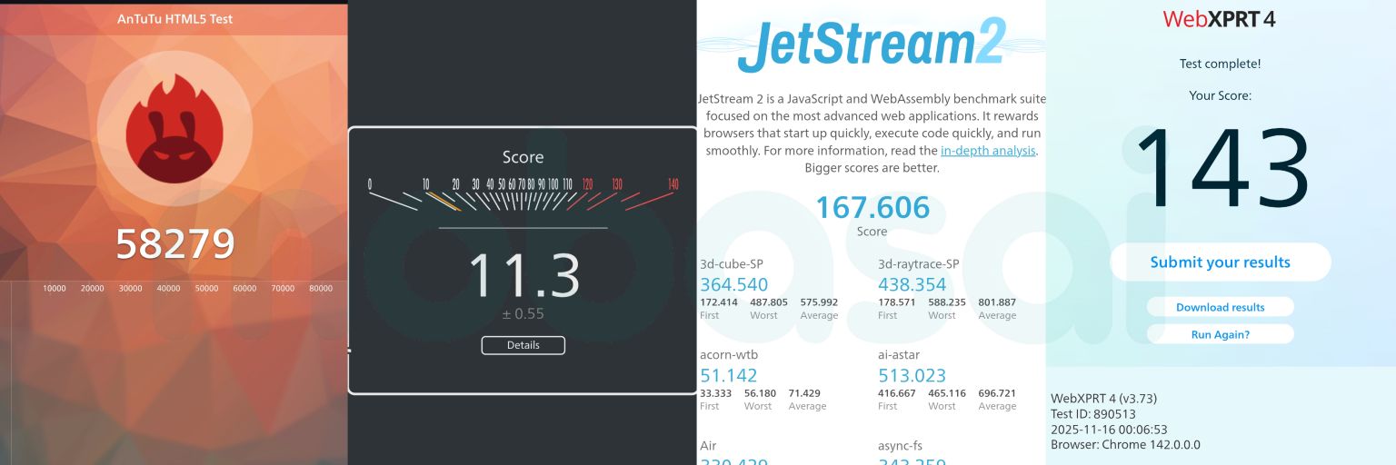 AQUOS sense10 Snapdragon 7s Gen 3 antutu html5 Test、sppedometer3.1、jetstream2、webxprt4