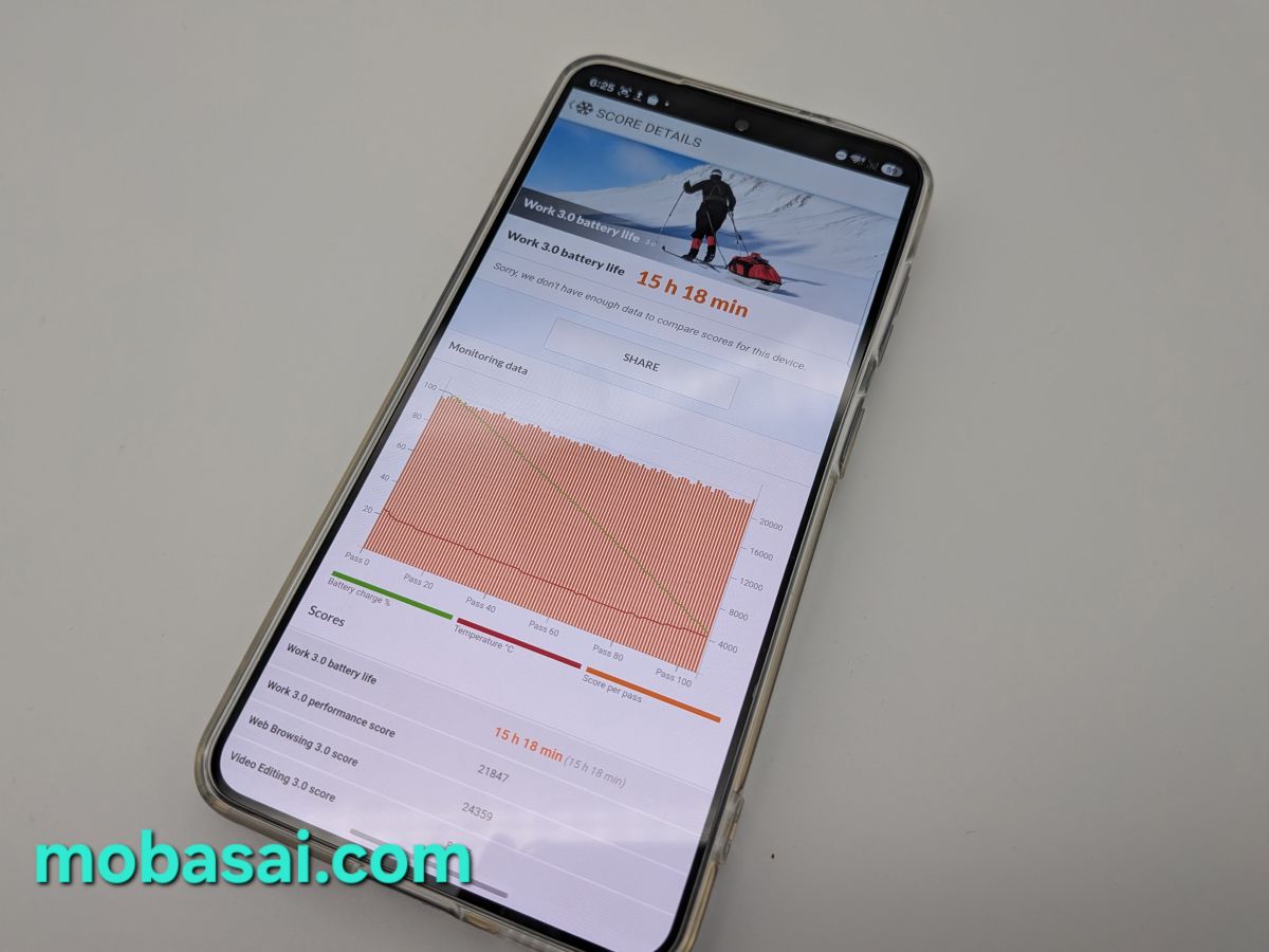 Galaxy S26 battery life 駆動時間