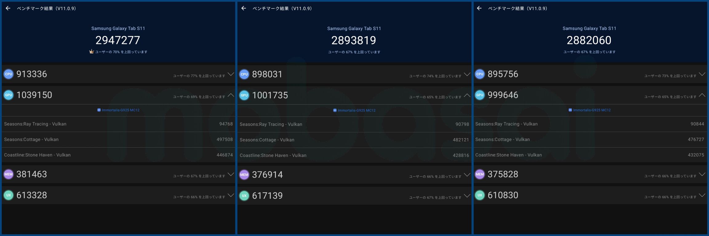 Galaxy Tab S11 AnTuTu v11 3回連続実行