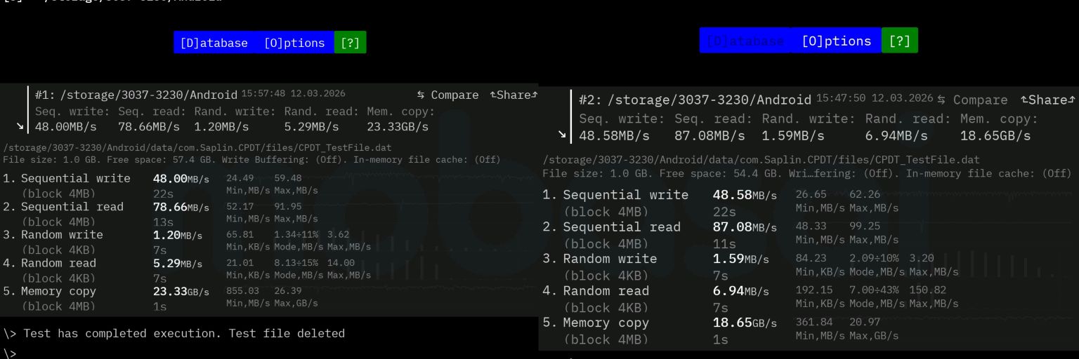 Galaxy Tab S11・Galaxy Tab S9 CPDT