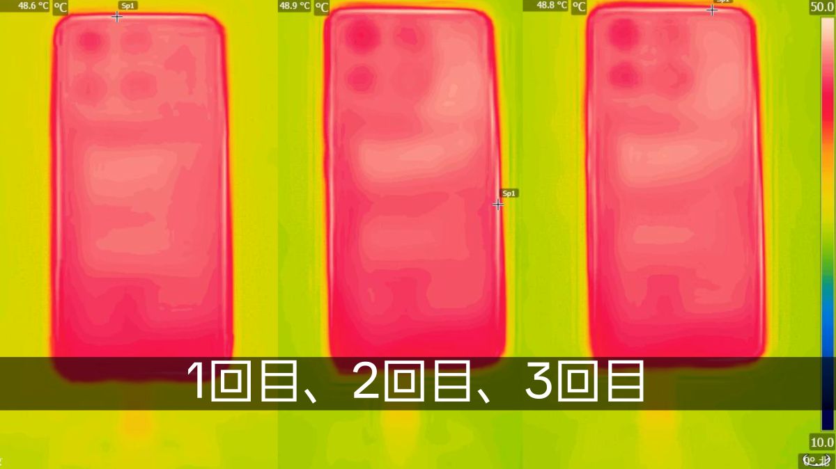 Xiaomi 17T Pro 表面温度