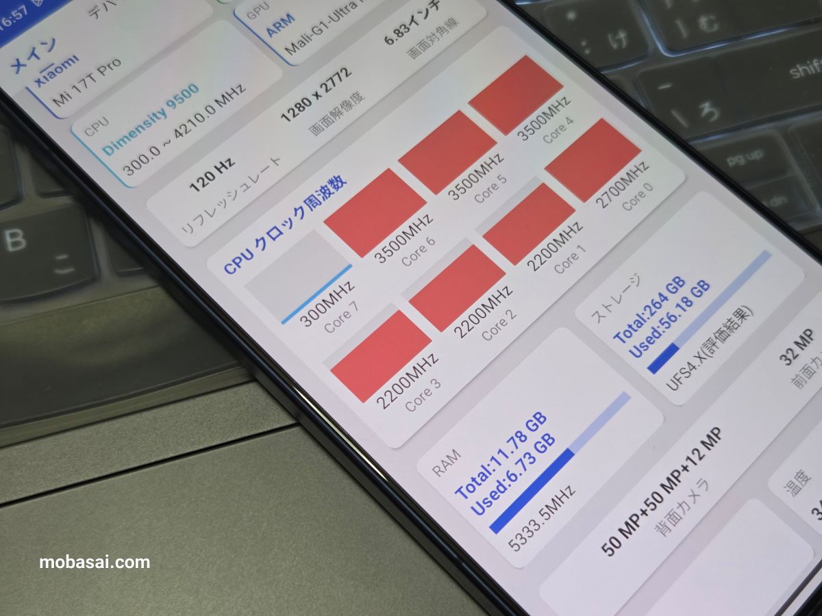 Xiaomi 17T Pro AnTuTu ベンチマークブースト