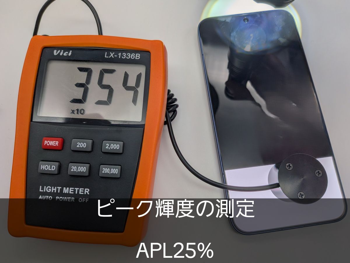 Xiaomi 17T Pro ピーク輝度