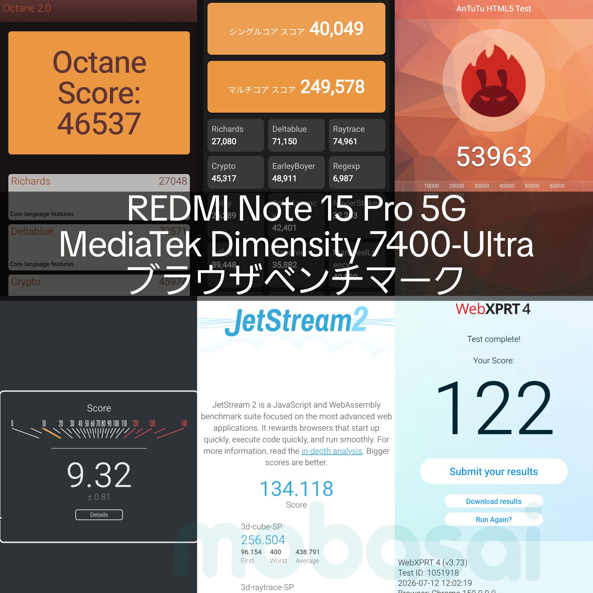 Dimensity 7400-Ultra Google Octane 2.0、Octane 2.0 Plus、AnTuTu HTML 5 Test、Speedometer 3.1、JetStream2、WebXPRT4