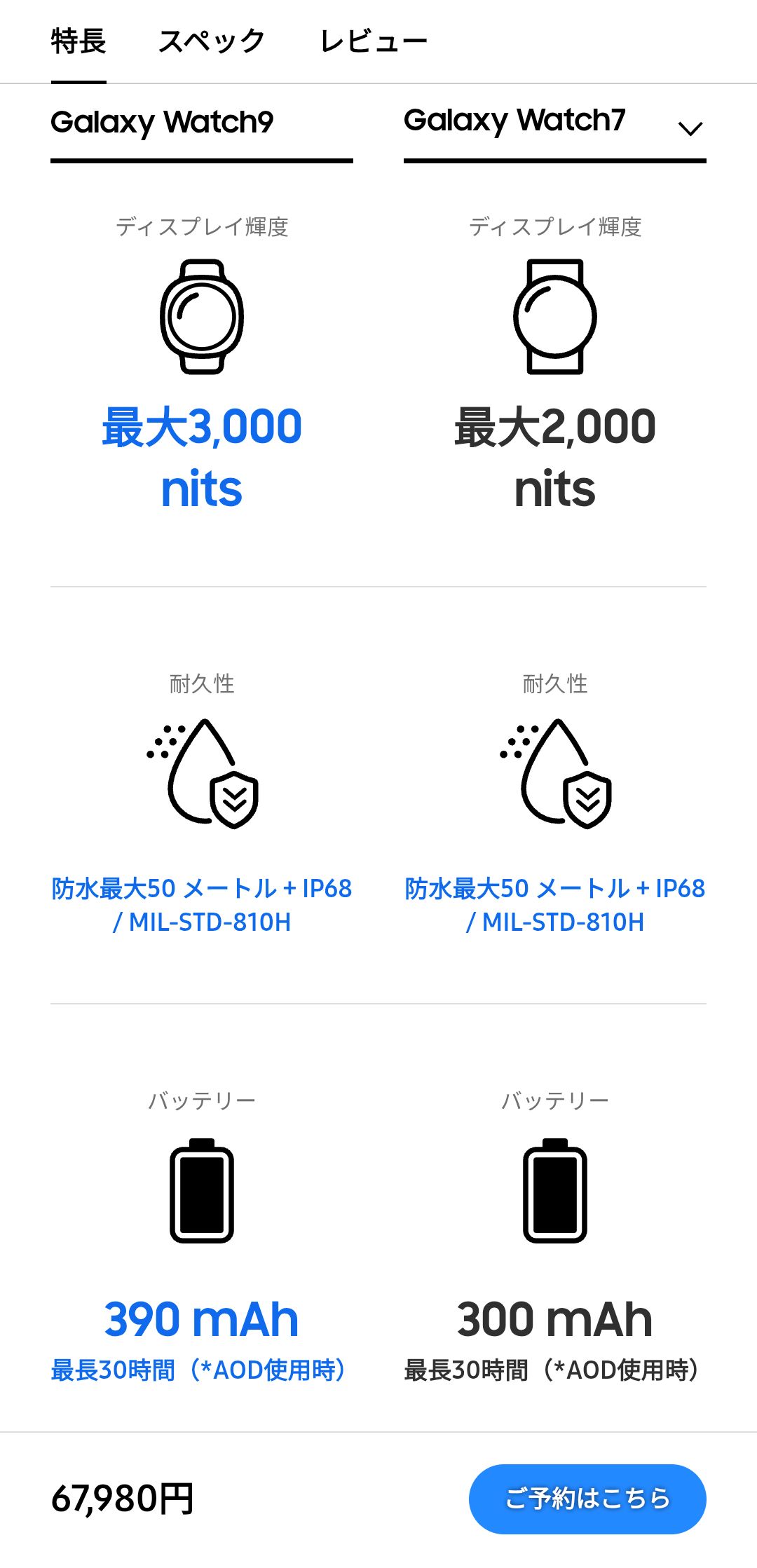 Galaxy Watch9 バッテリー持ち