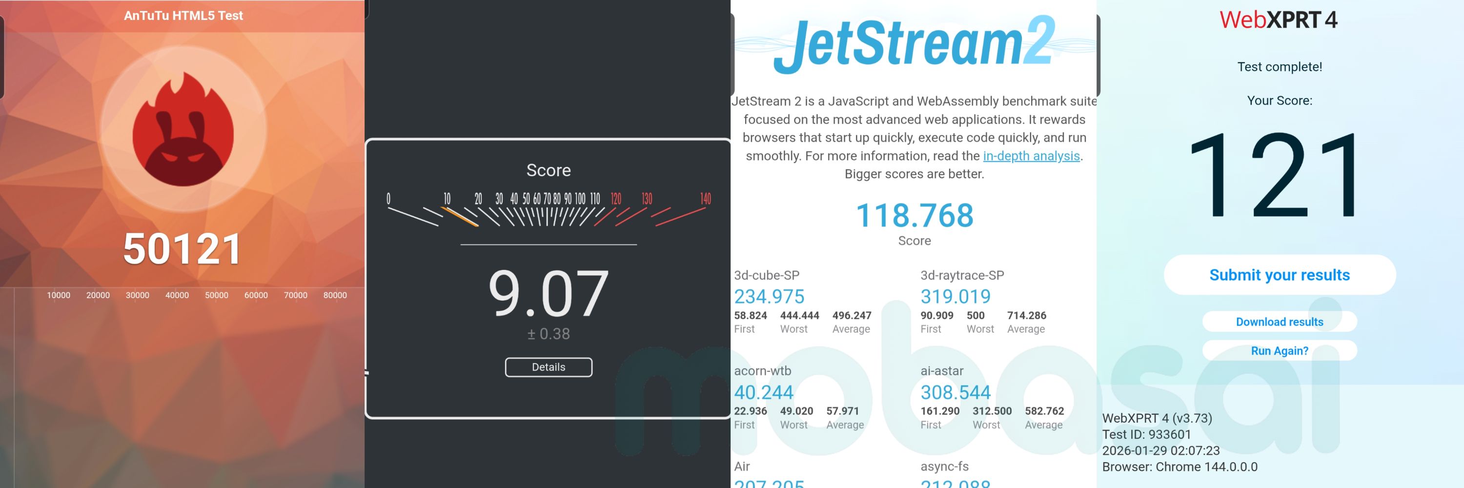 Dimensity 7300 Pro Nothing Phone (3a) Lite AnTuTu HTML 5 Test、Speedometer 3.1、JetStream2、WebXPRT4