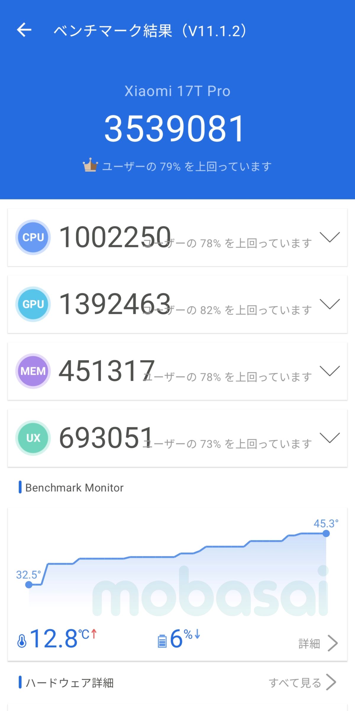 Dimensity 9500 AnTuTu v11
