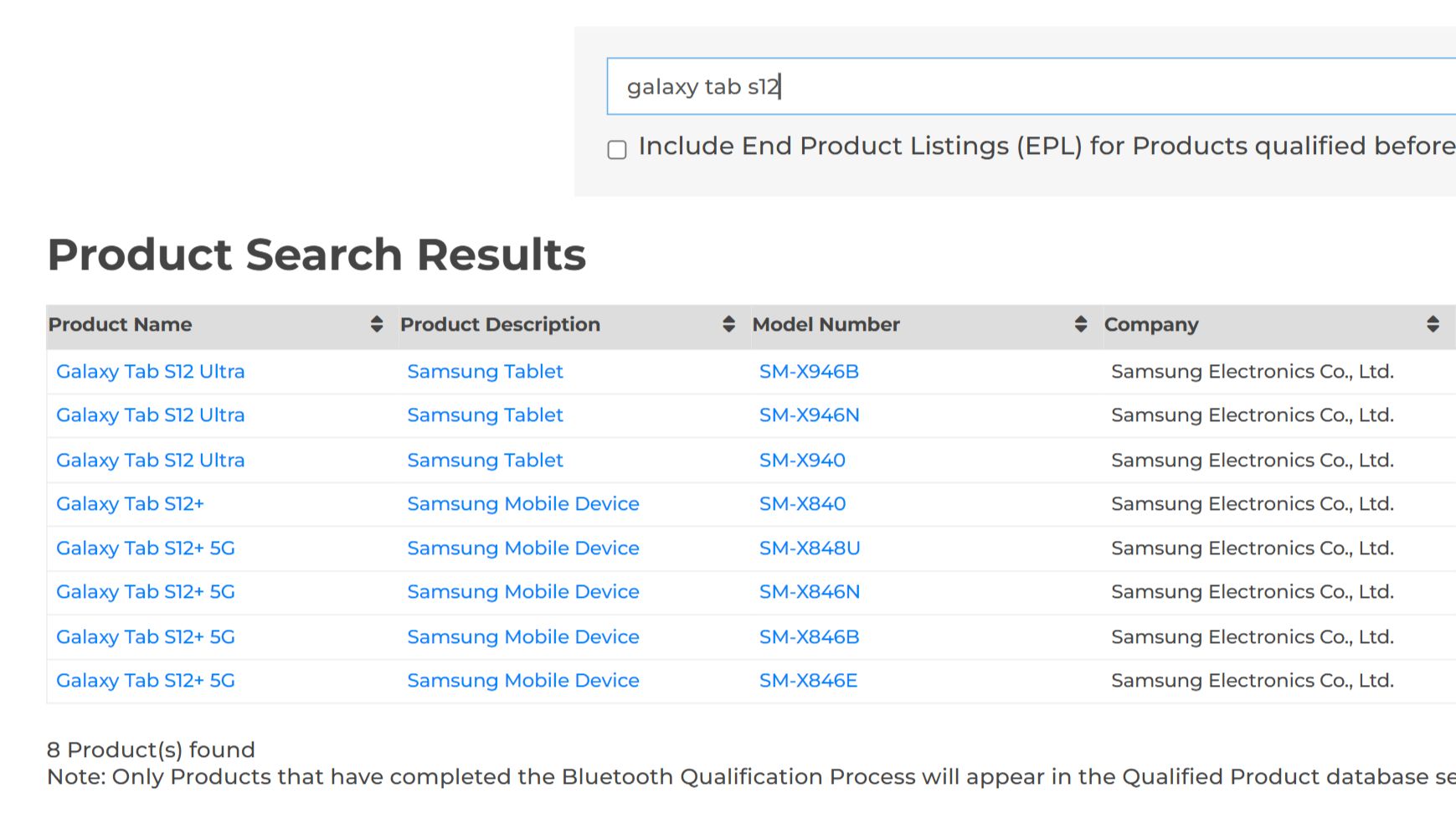 Galaxy Tab S12のBluetooth SIG認証情報