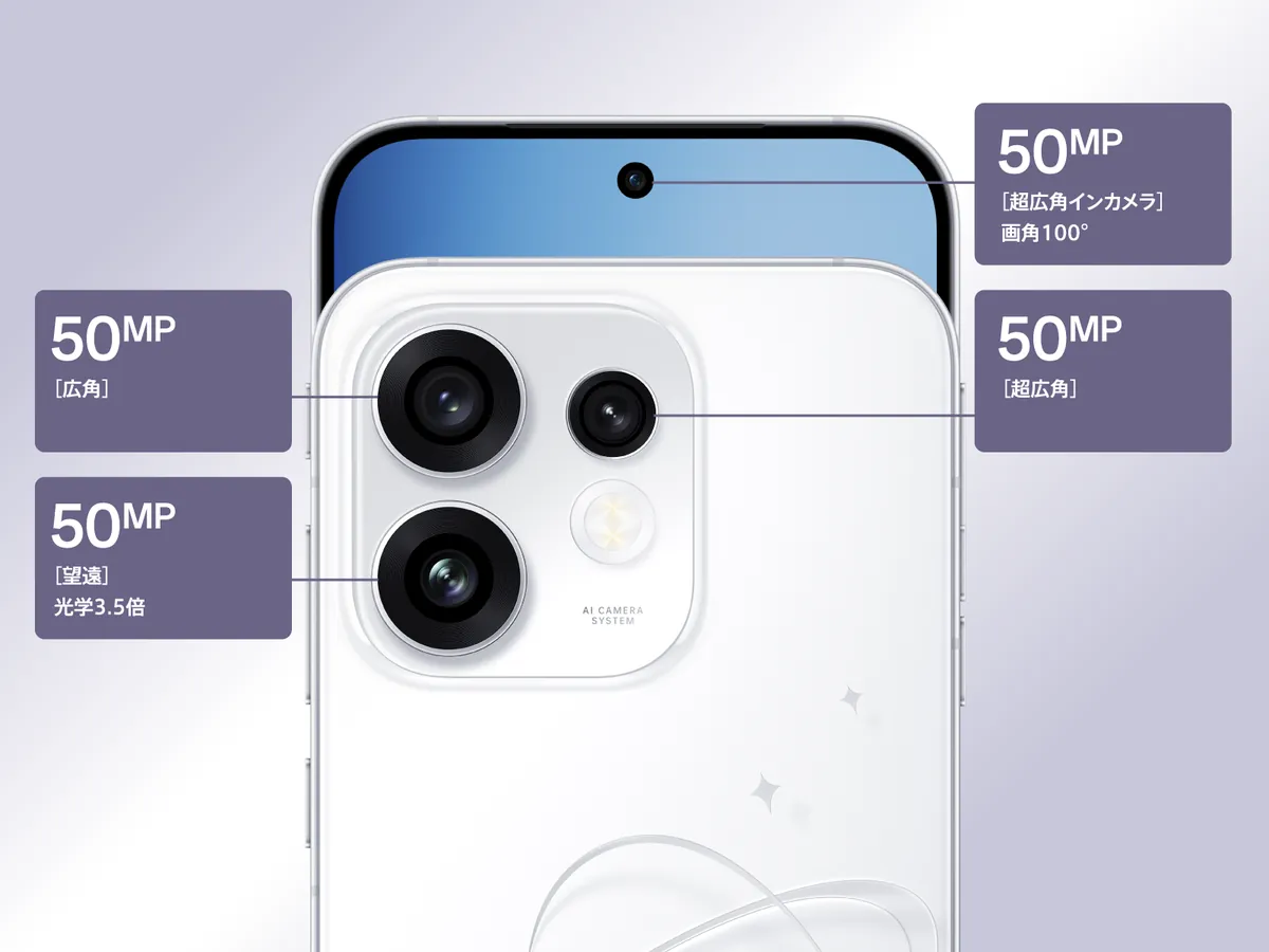 OPPO Reno16 5G カメラ性能図解